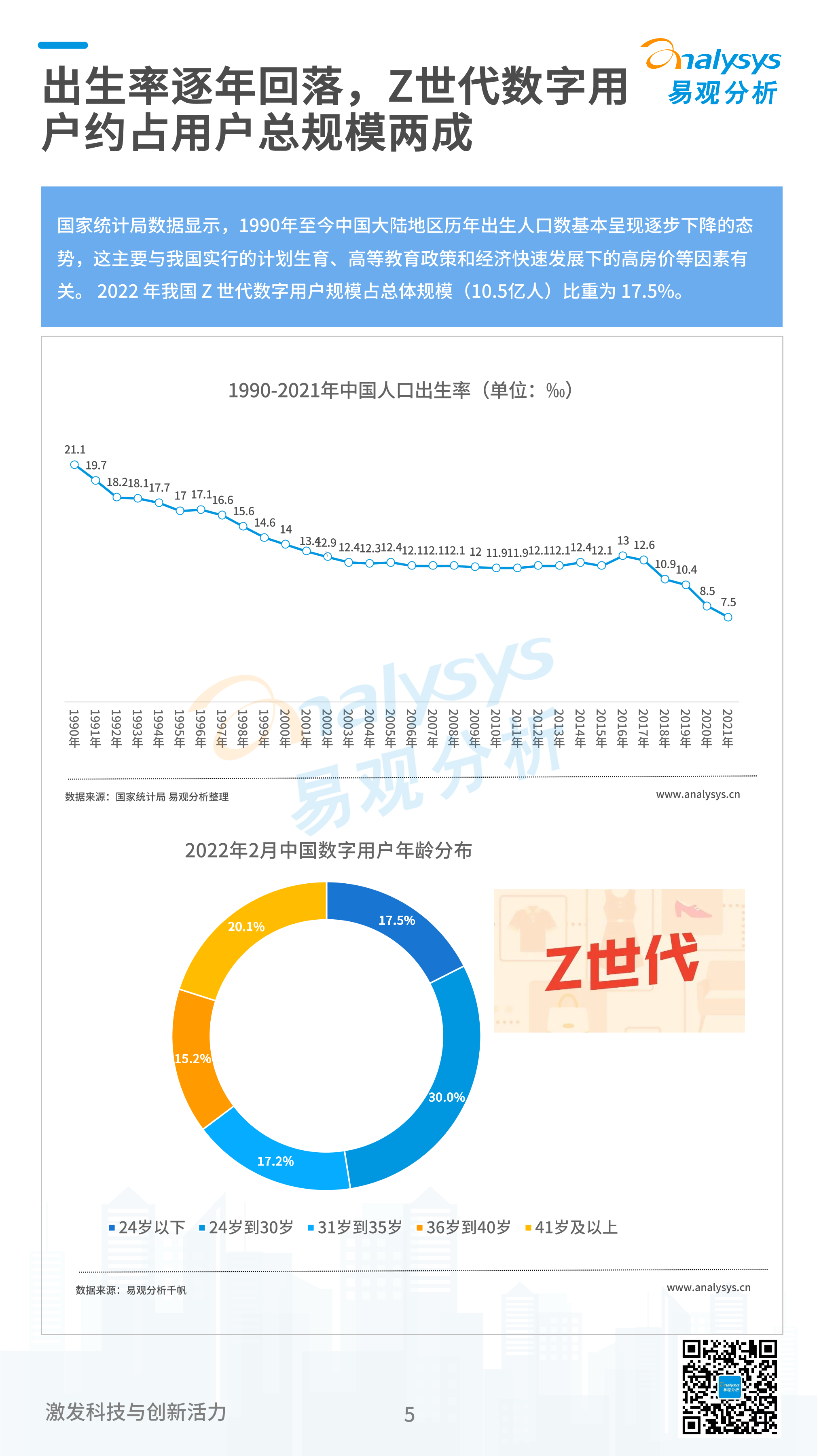 数字经济全景白皮书》Z世代用户洞察篇完整版发布！-易观分析